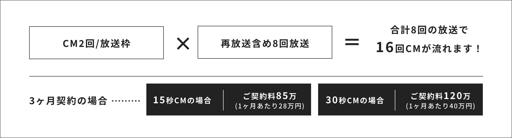 ロゴサインの掲示
