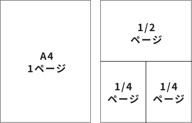 パンフレット広告